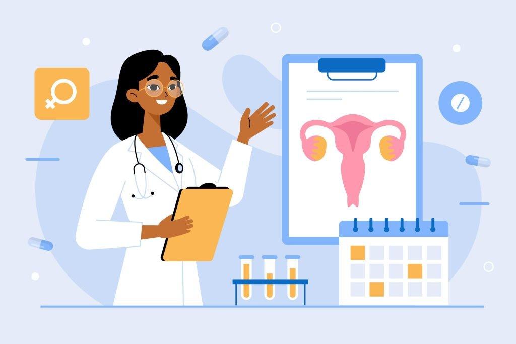 PCOS – More than just weight gain & infertility!